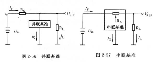 開關(guān)電源適配器電壓基準的類型